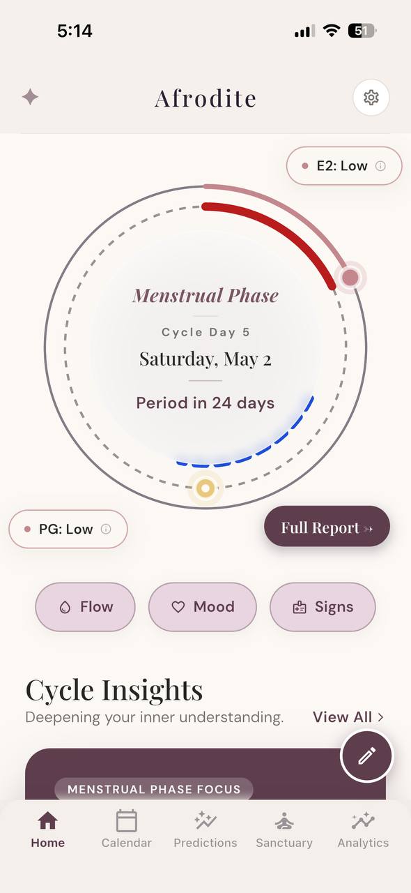 Afrodite home screen showing cycle phase and hormone levels